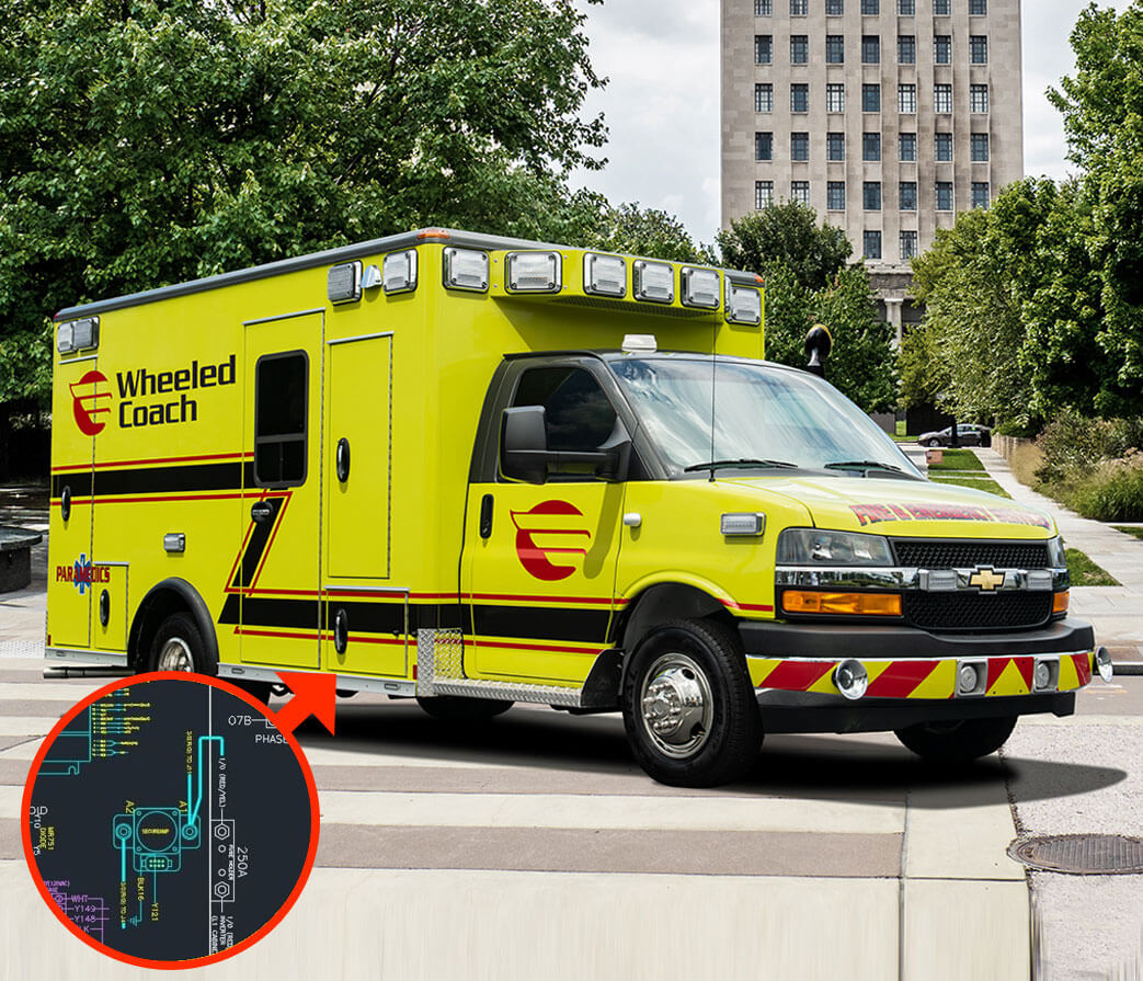 Wheeled Coach Ambulance in front of building with an inset of a picture of the Secureamp