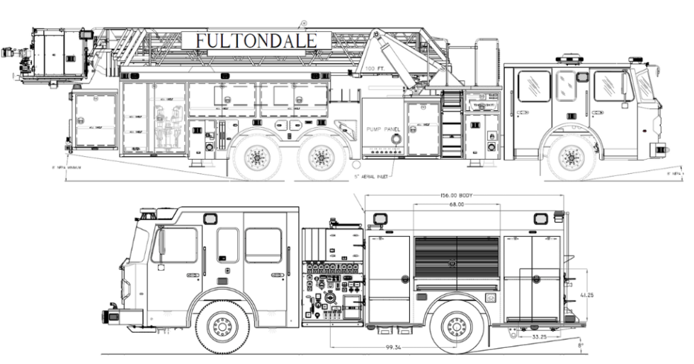 Home - REV Corporate